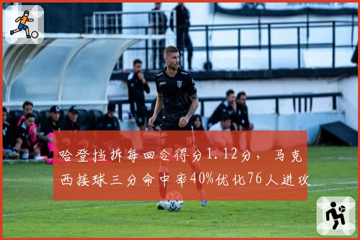 哈登挡拆每回合得分1.12分，马克西接球三分命中率40%优化76人进攻